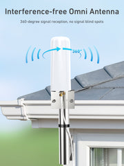 F30 Series | Cell Phone Signal Booster for Home, Basement, Remote Areas High-tech Touch Screen Ampliifer Boost 4G LTE 3G Signal on Band 2/4/5/12/13/17/25