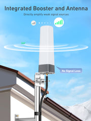 T10 Tower Cell Phone Booster Designed for Weak Signal Areas Village, Suburb Integrated Cell Booster and Antenna | Compatible with All US Carriers on Band 2/4/5/12/13/17/25