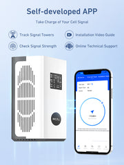 F20 Series | Cell Phone Signal Booster for All Carriers on Band 2/4/12/17/13/25 | 2 Indoor Antennas Coverage up to 7,000 Sq Ft