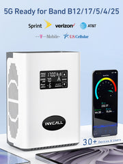 F20 Series | Cell Phone Signal Booster for All Carriers on Band 2/4/12/17/13/25 | 2 Indoor Antennas Coverage up to 7,000 Sq Ft