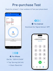 F20 Series | Dual Antenna System Cell Booster Kit Developed for Remote Areas Cell Phone Signal Booster for All U.S. Carriers on Band 2/4/12/13/17/25